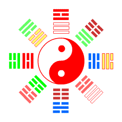 健康定制商城易经名片小程序简介